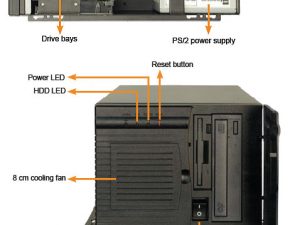 PAC-1000G 6-SLOT Industrial Wallmount Chassis for Full-Size SBC