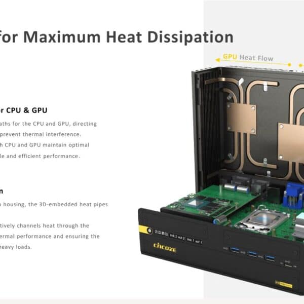 GM-1100 - Rugged Compact GPU Computer for Intel® 14/13/13th Generation ...